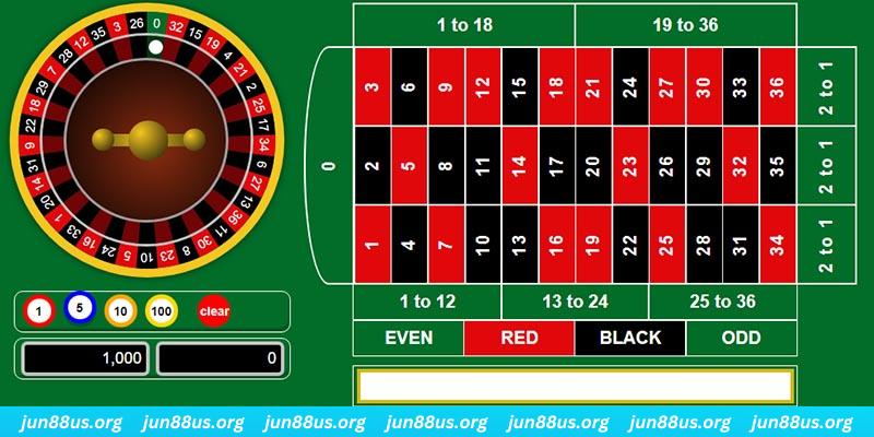 j88vip gà chọi c1 mới nhất