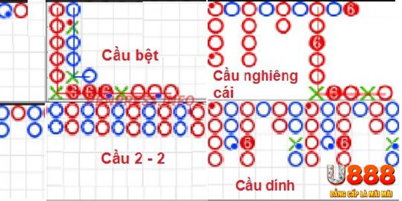 j88vip chơi slot là gì